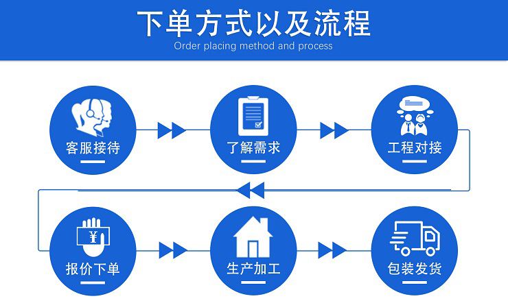 非標(biāo)走芯機(jī)件加工
